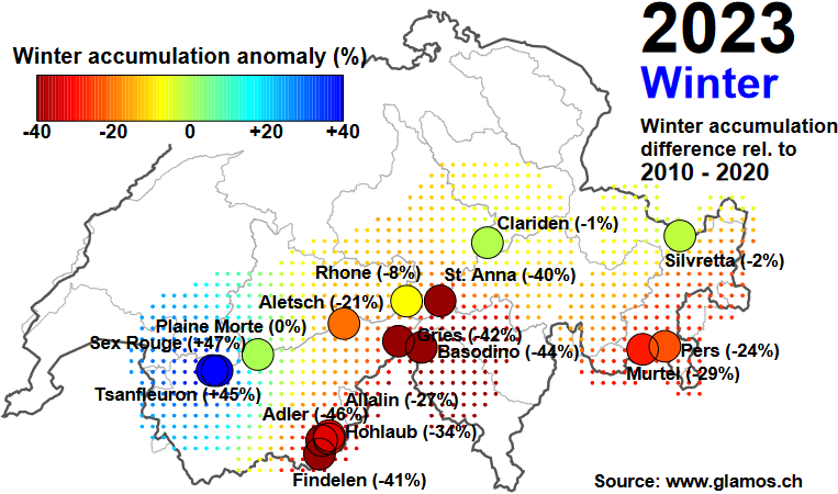 Resultate Schneemessungen 2023. Quelle: GLAMOS