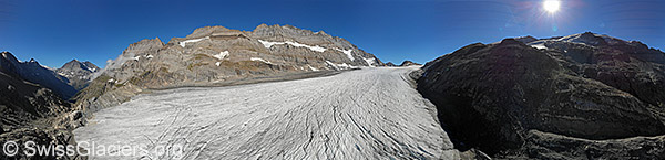Luftaufnahme des Kanderfirns.