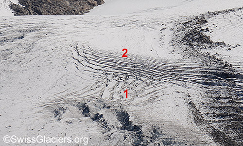 Längsspalten (1) und Querspalten (2) auf dem Gornergletscher. Foto vom 13.9.2019.